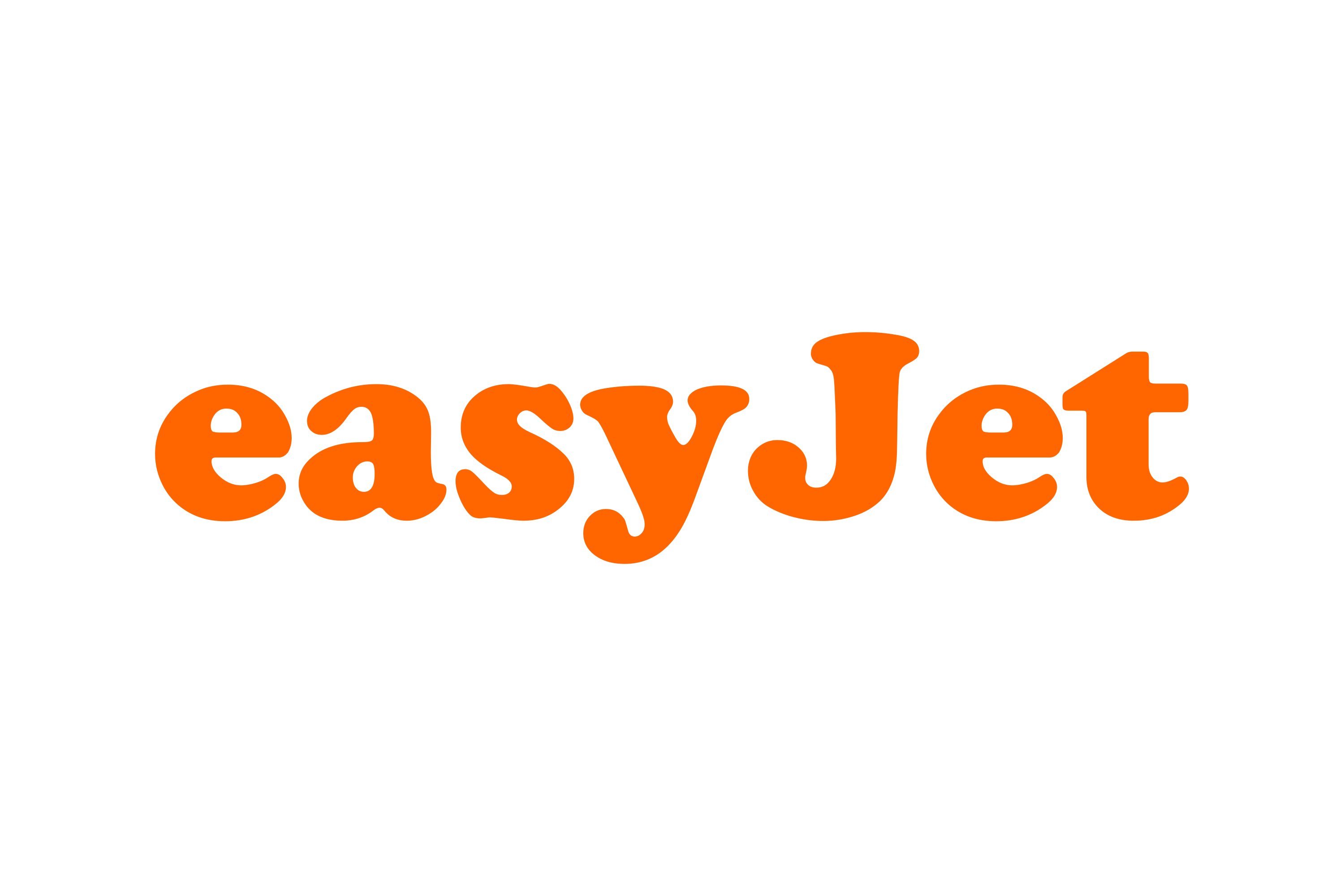 Mit Easyjet an die Costa Blanca