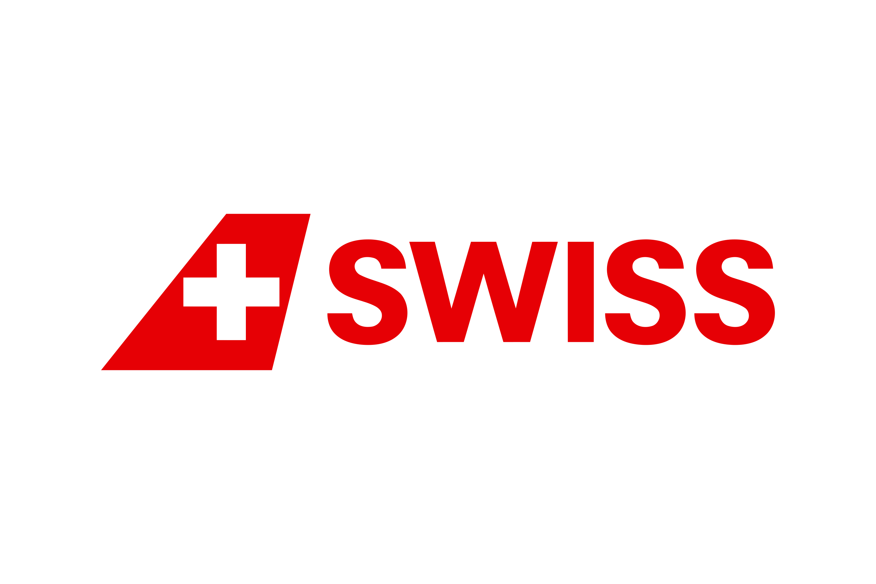 Mit Swiss Air an die Costa Blanca