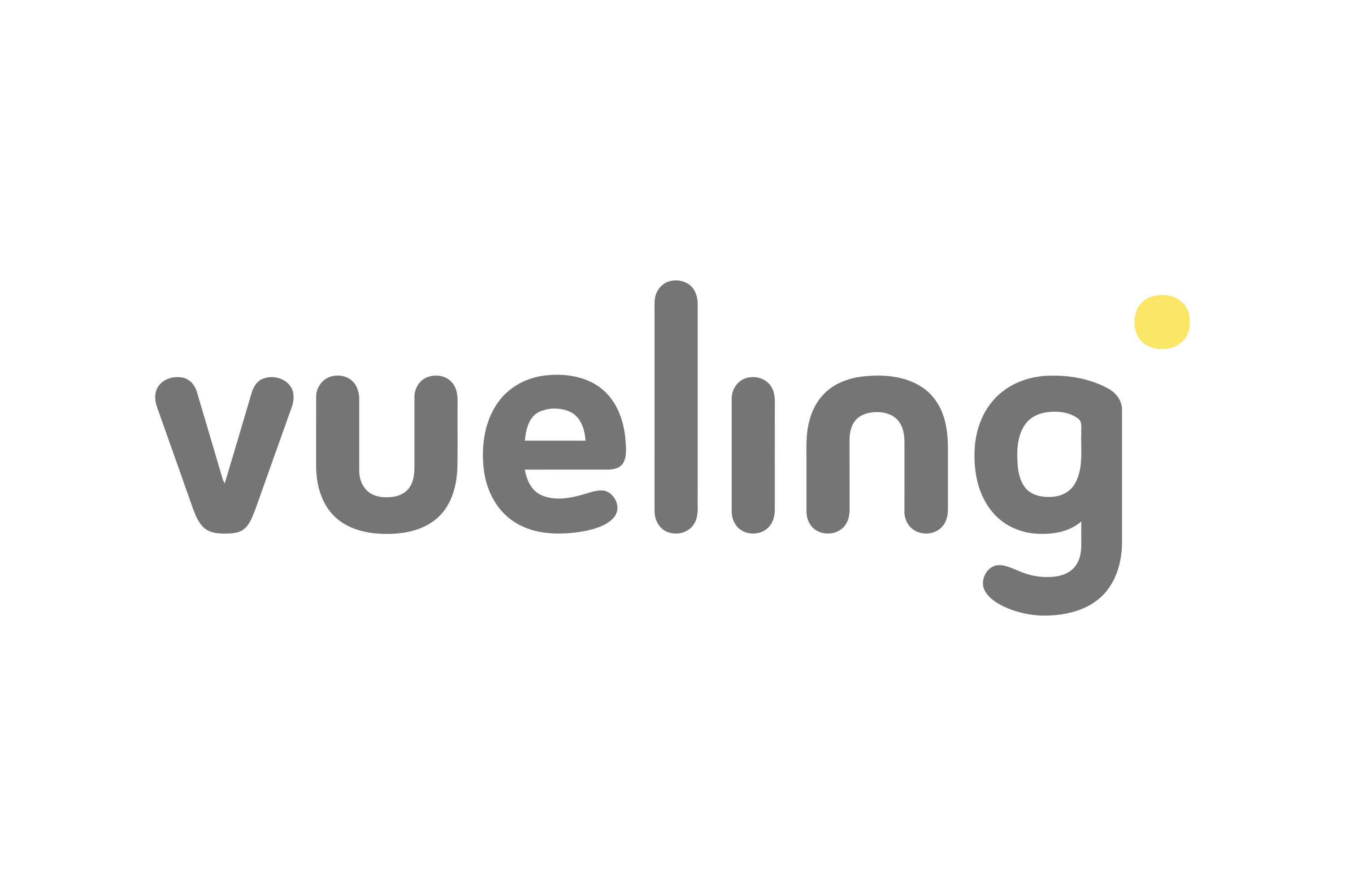 Mit Vueling an die Costa Blanca